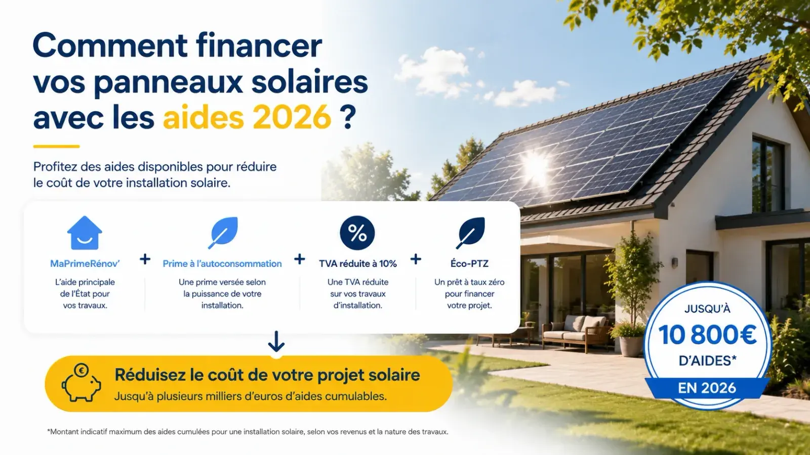 Quelles aides disponibles en 2026 pour financer des panneaux solaires : prime autoconsommation, contrat EDF OA, TVA réduite, Éco-PTZ